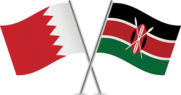 Application Process for Kenya eTA for Bahrain Citizens