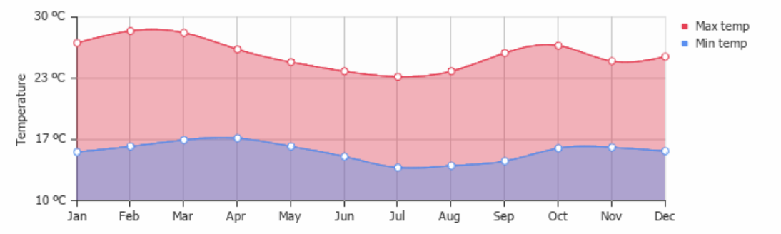 A Majestic Encounter in Amboseli